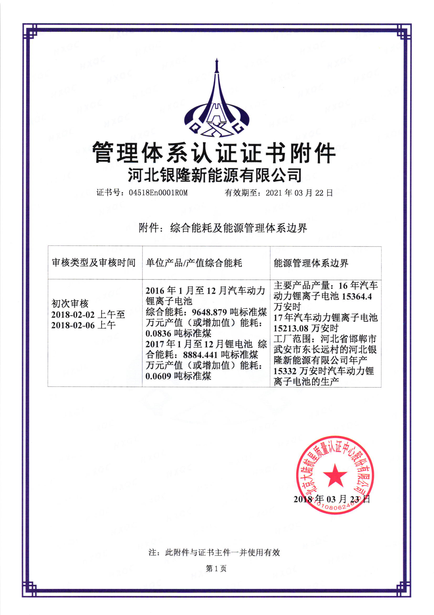 河北銀隆新能源有限公司  En_頁面_2.jpg